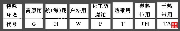(dng)늙C
