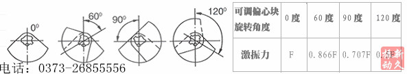(dng)늙C