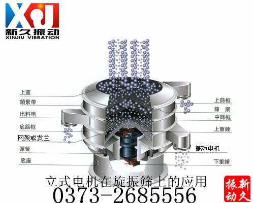 振動(dòng)篩分過(guò)濾機 振動(dòng)篩分過(guò)濾機